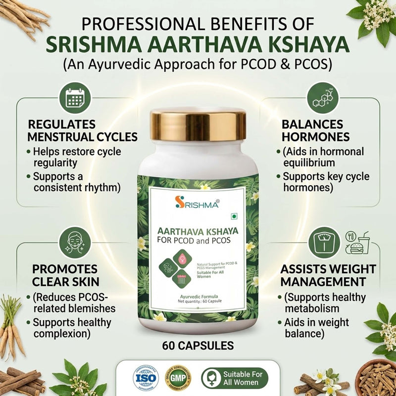 PCOD & PCOS CAPUSLE